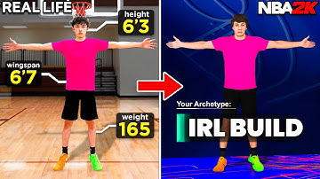 I Created My Real Life NBA 2K Build