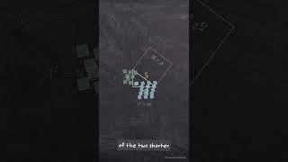 Full How the Pythagorean Theorem Actually Works #algebra #learnmath #mathematics #Pythagoreantheorem News