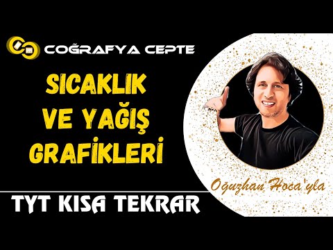 SICAKLIK VE YAĞIŞ GRAFİKLERİ YORUMLAMA - COĞRAFYA GENEL TEKRAR