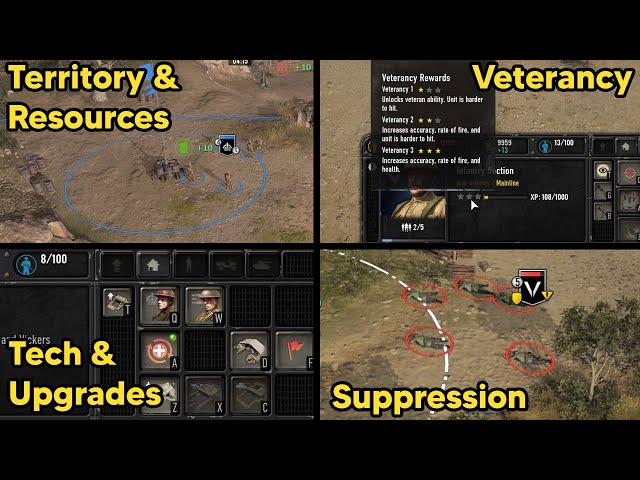 A quick overview of the most important mechanics in Company of Heroes 3 class=