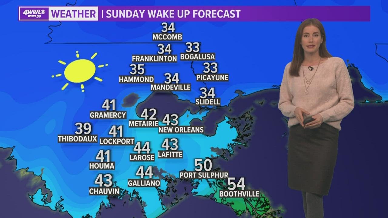 Chilly and sunny weather for Sunday - YouTube