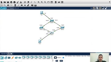 Soal 1 TUGAS 3 MSIM4316 ADMINISTRASI JARINGAN