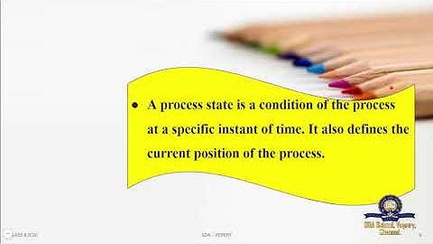 Class 8/ICSE/Computer Applications/Ch 1/Part 5/Session 5