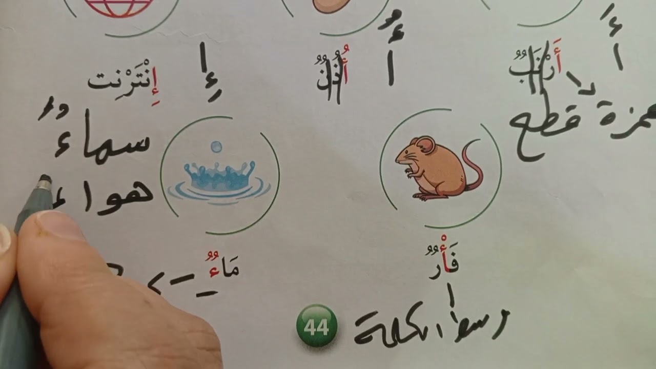 حرف الهمزة  الصف الأول 