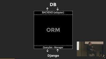 Ivaylo Donchev (HackSoft) @ PyCon Balkan 2018 - Day 1