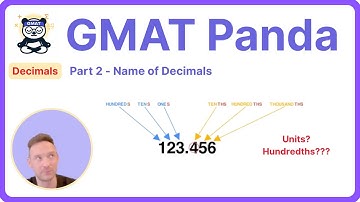 GMAT Decimals  - 2.   Name of Digits