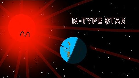 M-Type Star Timeline #animation #planetball #space #reddwarf #astronomy