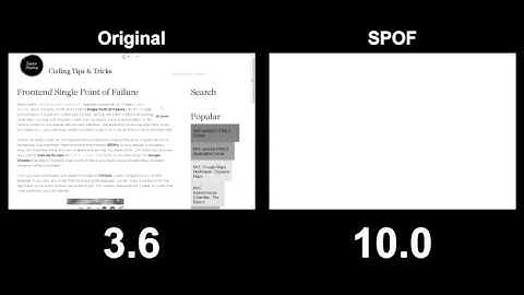 Single Point of Failure