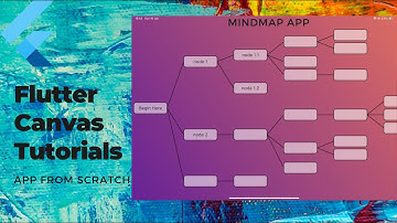 Flutter App from Scratch 01 - A Mindmap App (2021)