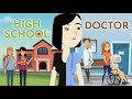 Path to Becoming a Doctor in the U.S.