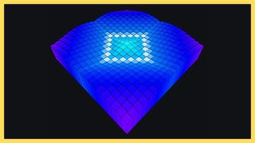 SO SICK How This 3D Pendulum Wave Waves In And Out | Harmonic Minor Scale | Polyrhythms