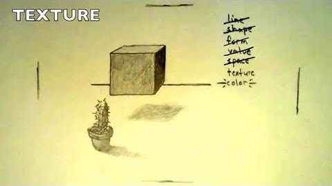 Elements of Art Introduction