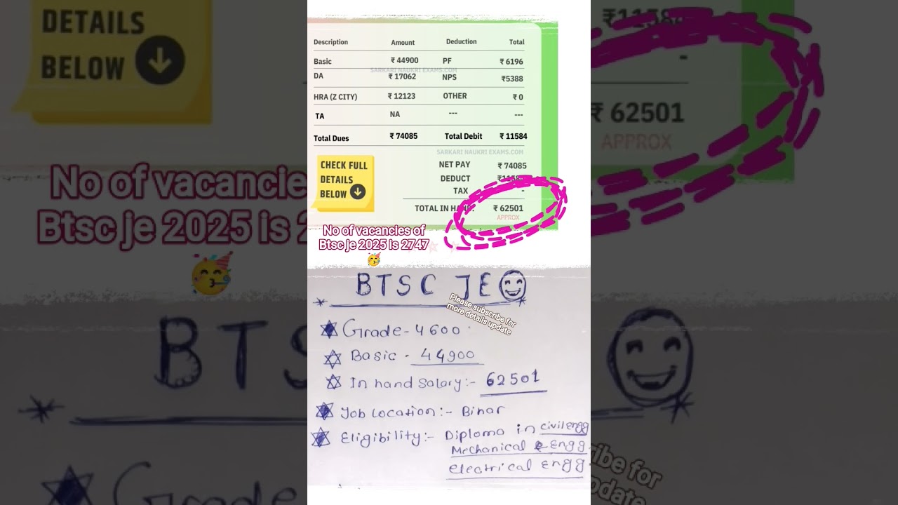 BTSC Je ko kitni salary milti h pay slip of Btsc je 