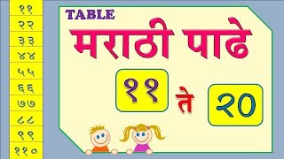 मराठी पाढे 11 ते 20 | Marathi padhe 11 to 20 | Marathi tables 11 to 20 | Table in Marathi