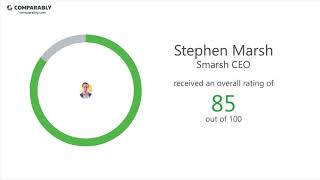Smarshs Ceo And Office Environment - Q1 2019