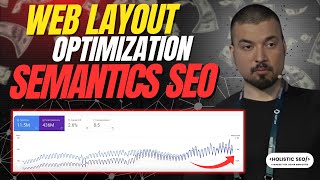 Programmatic SEO with Semantics, and Web Layout Optimization