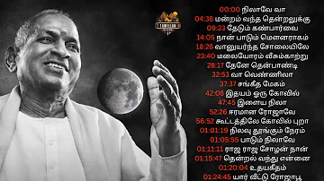 ❤️ Mohan Songs with ilayaraja Music and SPB Voice 💕