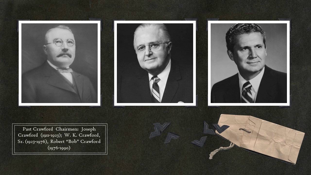 Our History Beginnings 