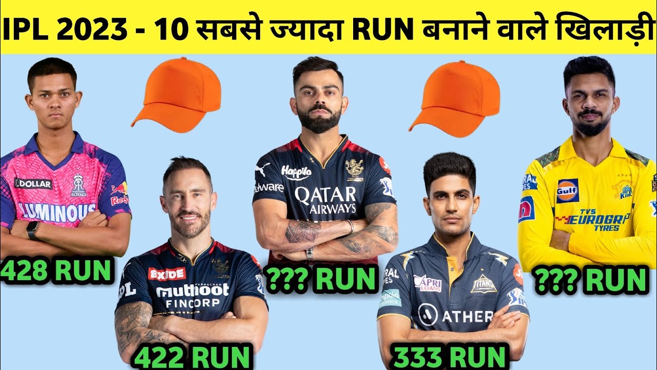 Orange Cap IPL 2023 | Top 10 Highest Run Scorer in IPL 2023 | Most Runs in IPL 2023 | IPL Top Scorer