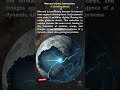 Mercury's Great Contraction A Shrinking World - #SolarSystem, #PlanetaryScience, #PlanetaryGeology