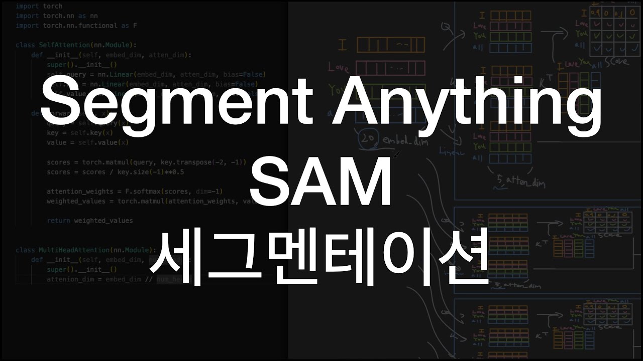 Segment Anything, 세그먼트 에니띵 - YouTube