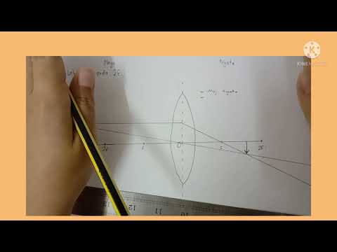 Video: Perbezaan Antara Zum Optik Dan Megapixel