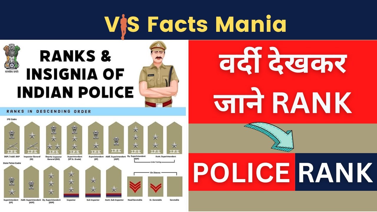 HOW TO RECOGNIZE THE RANK AND BADGE OF INDIAN POLICE Full Details ACP HOW TO RECOGNIZE THE RANK AND BADGE OF INDIAN POLICE Full Details ACP