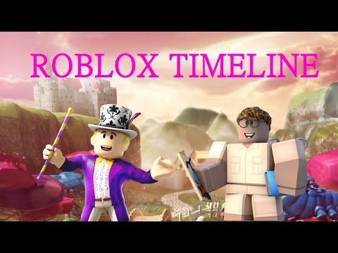 Roblox Event Timeline Roblox Myth Theory Youtube