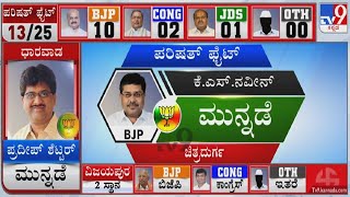 Karnataka MLC Election Results 2021: BJP Leads In Chitradurga