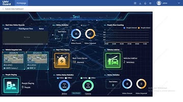 Testing and Exploring a Promising VMS Software from #UNV (#Uniview): UNV Guard