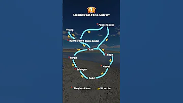 Ladakh Tour 9 Days Itinerary For Beginners Ladakh Ladakhtrip Ladakhitinerary 