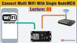 3. Multiple WiFi with single NodeMCU | Auto connect |ElectroCSE screenshot 5