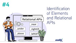 Identification of Elements and Relational APIs | Tutorial 4 (for Beginners)