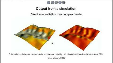 Animations lecture (NCSU Geospatial Modeling and Analysis)