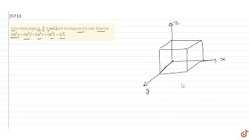 A line makes angles `alpha,beta,gammaa n ddelta` with the diagonals of a cube. Show that `cos^2alpha