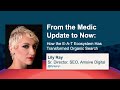 How the E-A-T Ecosystem Has Transformed Organic Search [MozCon 2021] — Lily Ray