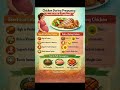 Is Chicken Safe During Pregnancy? 🍗🤰 Shocking Benefits &amp; Hidden Risks Every Mom Must Know!