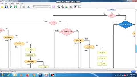 Tubes UAS PKSII || Membuat 2 program dengan C++ || Institut Teknologi Sumatera