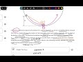 AP Classroom MCQ Review Unit 3, Unit 4, Unit 5, Unit 6 | AP Physics 1