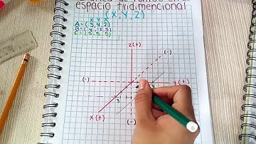 GRÁFICA DE PUNTOS EN EL ESPACIO TRIDIMENSIONAL (X,Y,Z)