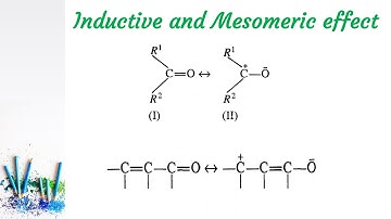 IR Spectroscopy Part-II