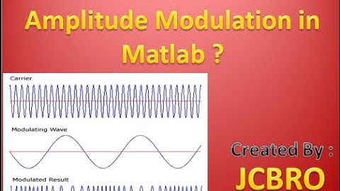 How to generate Amplitude Modulation using Matlab ??