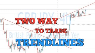 How To Trade Trendlines In Forex: 90% Wining Price Action Strategy