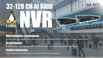 【ZNR-424】AI NVR Revolution: 128CH Power Meets Linux Stability!