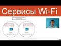 Сервисы Wi-Fi | Курс "Компьютерные сети"