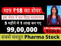 TOP PHARMA STOCK THAT CHANGED THE LIFE OF INVESTORS | TOP HIGHEST RETURN STOCK | ORCHID PHARMA