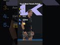 Top 5 Best Tennis Points OF ALL TIME pt.2