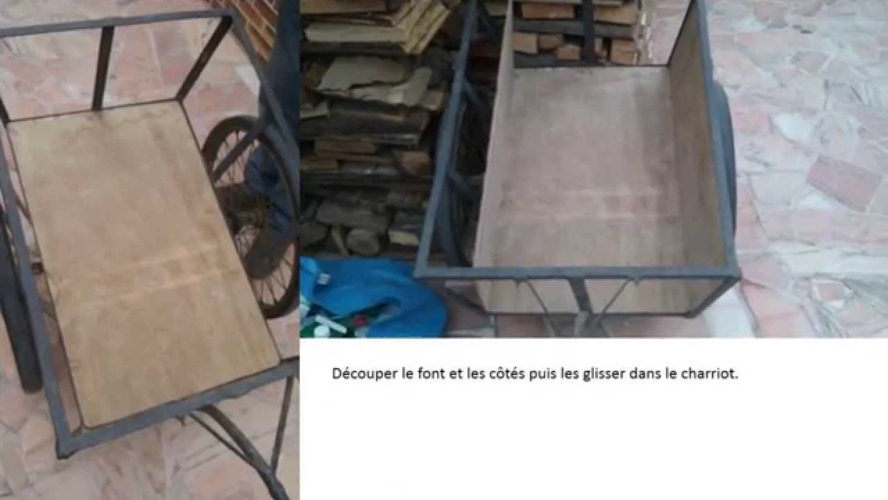 Comment faire pour seduire