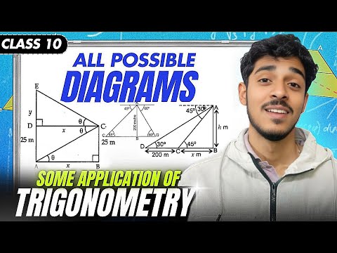 All Diagrams Of Some Applications Of Trigonometry | Class 10 Maths Chapter 9