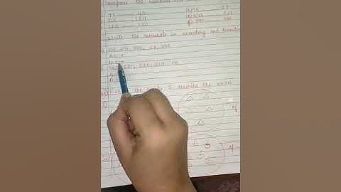 28042020 Class  2 Maths Chapter 2 Counting in groups Revision  part 2